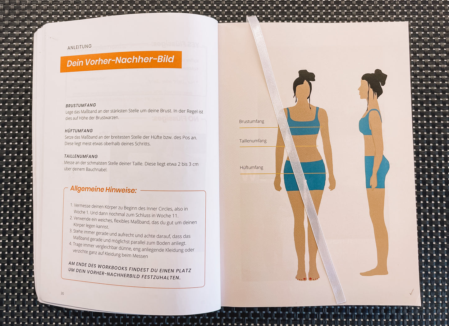 Train Yourself Paket